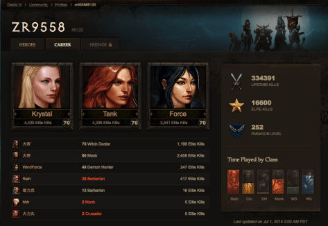 Screen Shot 2014-07-01 at 6.38.09 pm