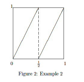 Screen Shot 2014-11-08 at 9.56.12 am