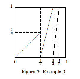 Screen Shot 2014-11-08 at 9.56.31 am