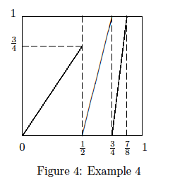 Screen Shot 2014-11-08 at 9.56.38 am