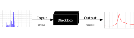 Blackbox3D-withGraphs