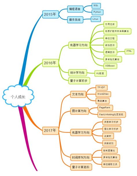 v2-fadf803defdd739088284af0c7ec9039_hd