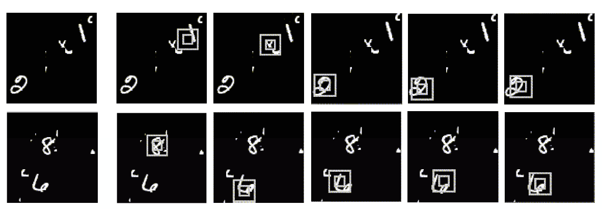 deep_recurrent_attention_model_2