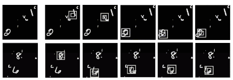 deep_recurrent_attention_model_2