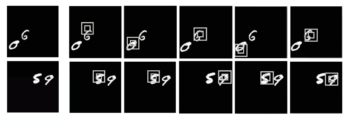 deep_recurrent_attention_model_3