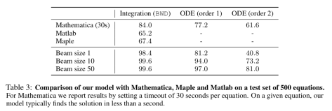 dlsm_table3.png