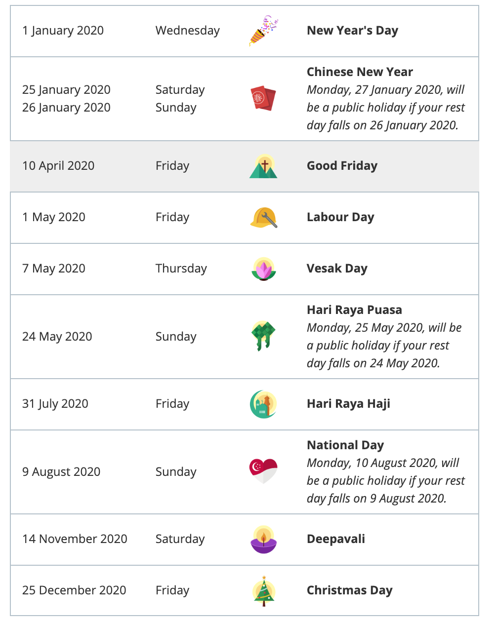 SingaporePublicHoliday2020
