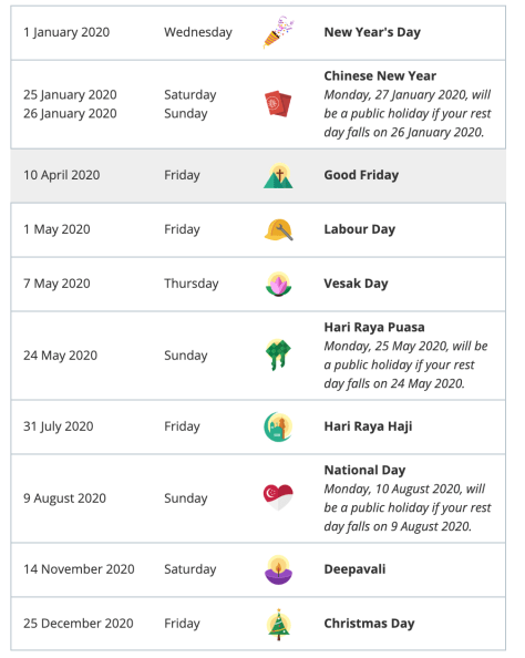 SingaporePublicHoliday2020