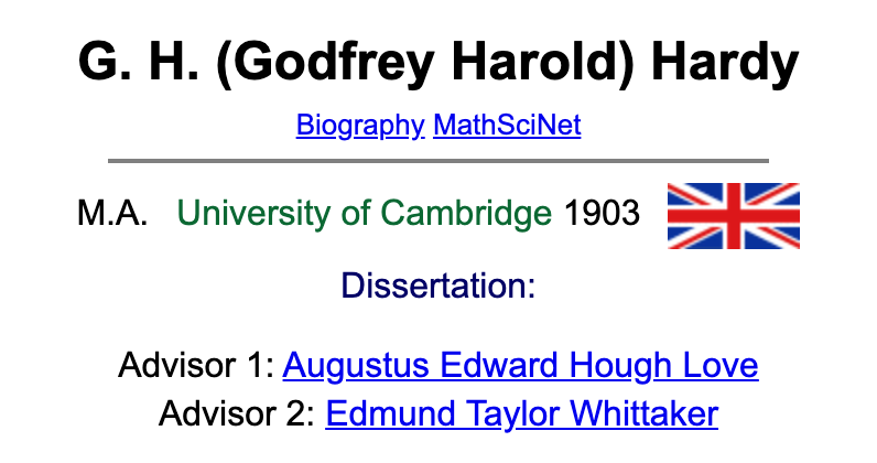 Hardy的数学家族谱