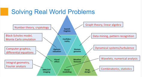 NUS-E-OpenDay-Science-Math-12