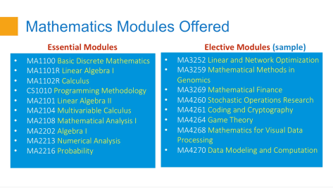 NUS-E-OpenDay-Science-Math-18