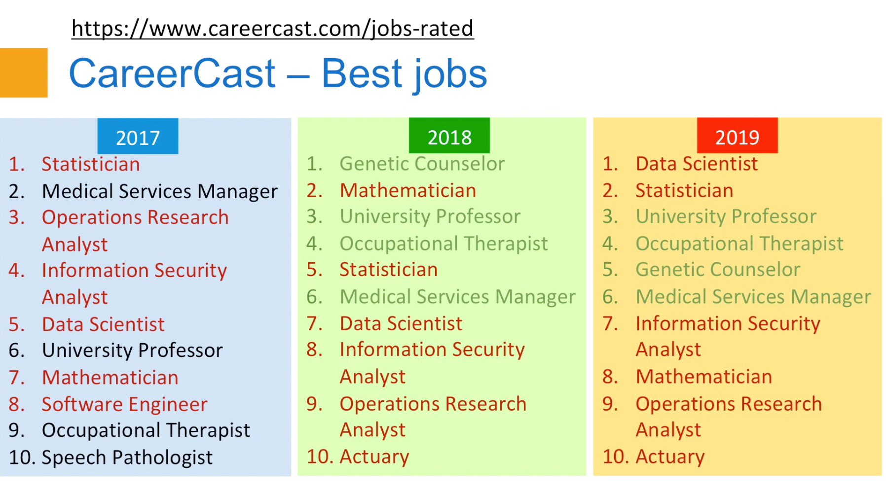 NUS-E-OpenDay-Science-Math-6