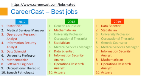 NUS-E-OpenDay-Science-Math-6