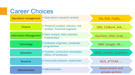 NUS-E-OpenDay-Science-Math-8