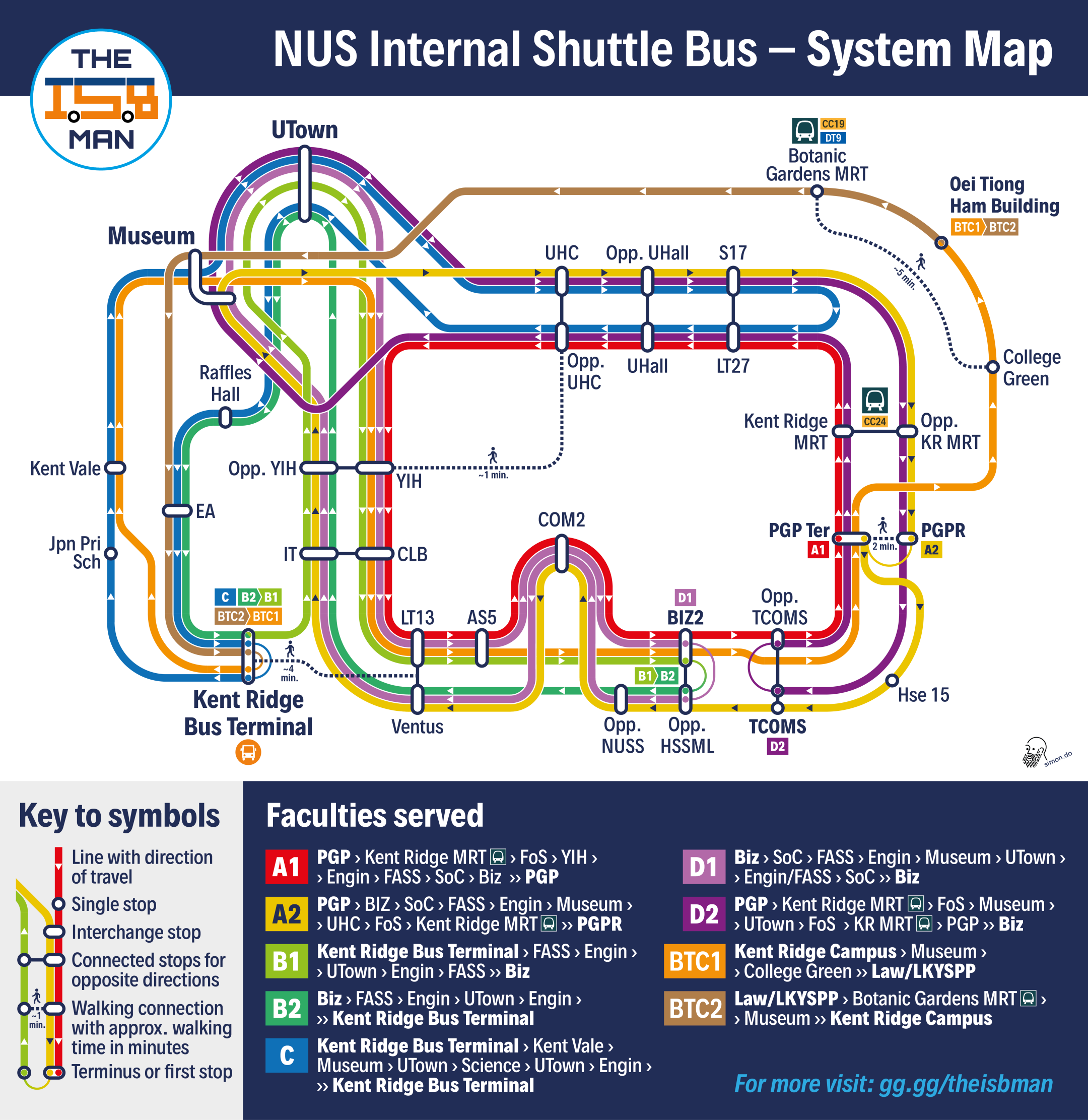 NUSShuttleBus_2