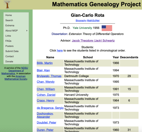 Rota的数学家族谱_1