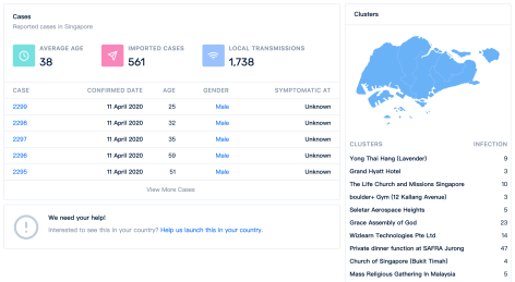 新加坡疫情统计_4