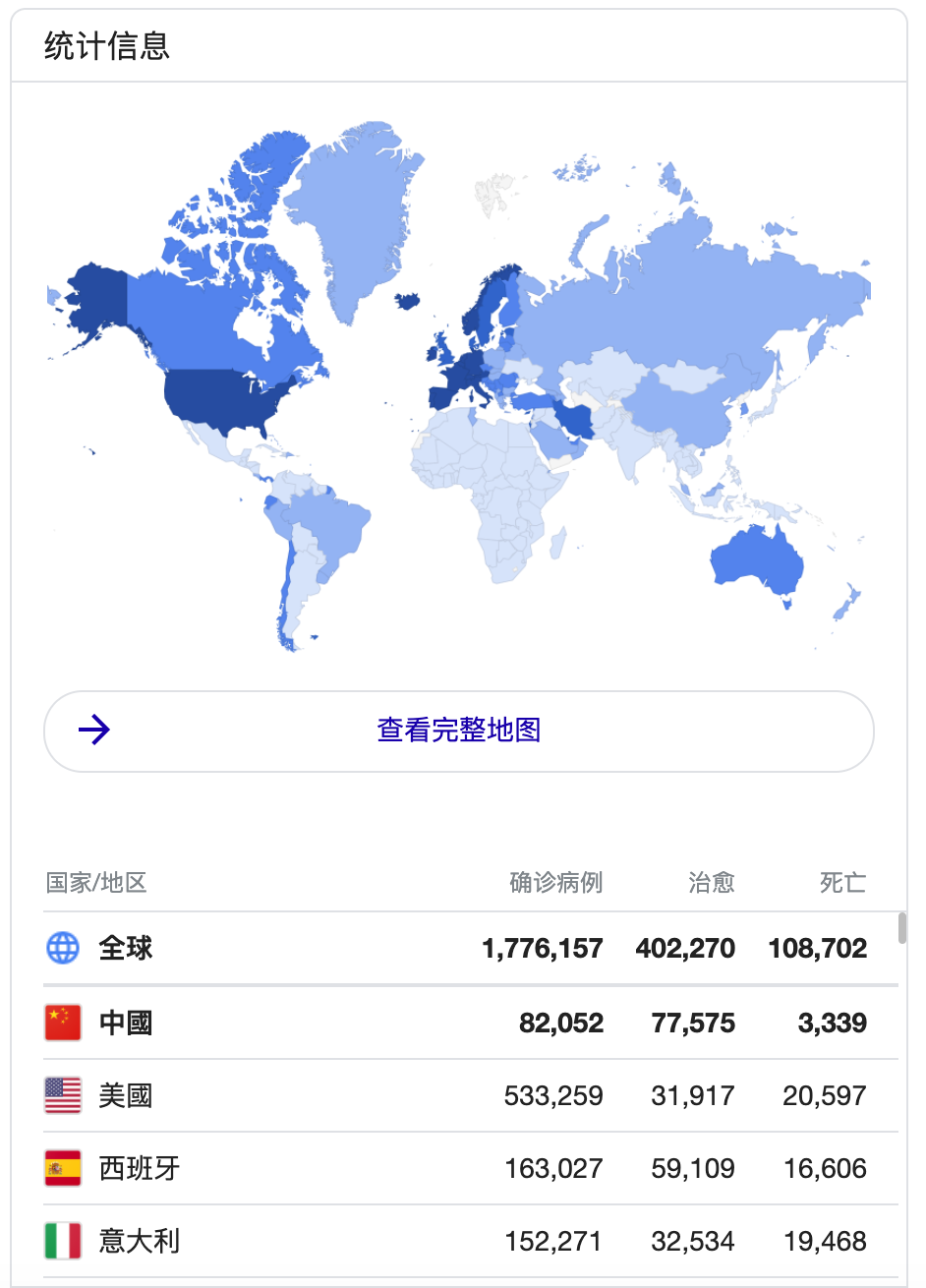 Google疫情统计_1