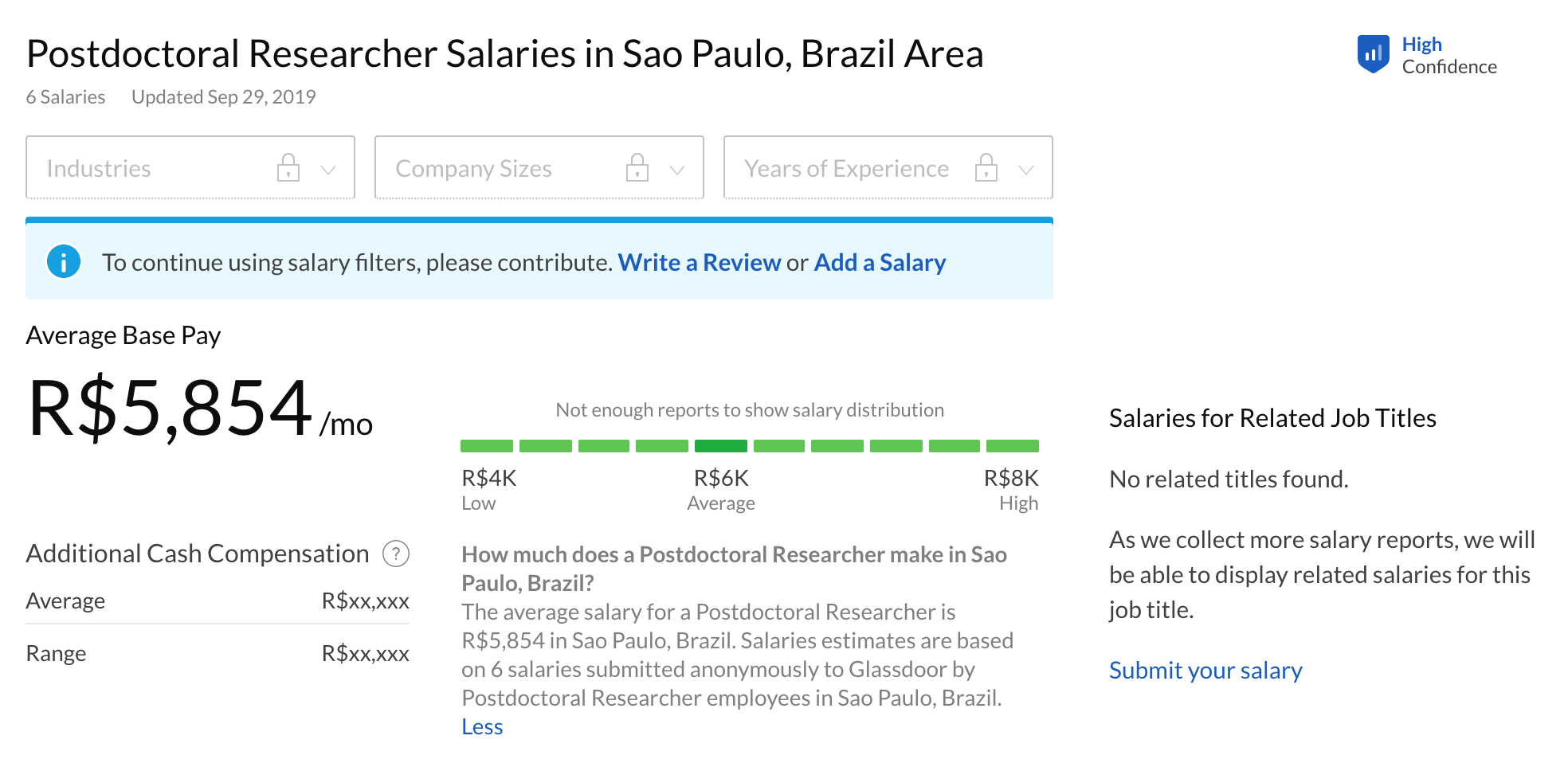 巴西博士后工资