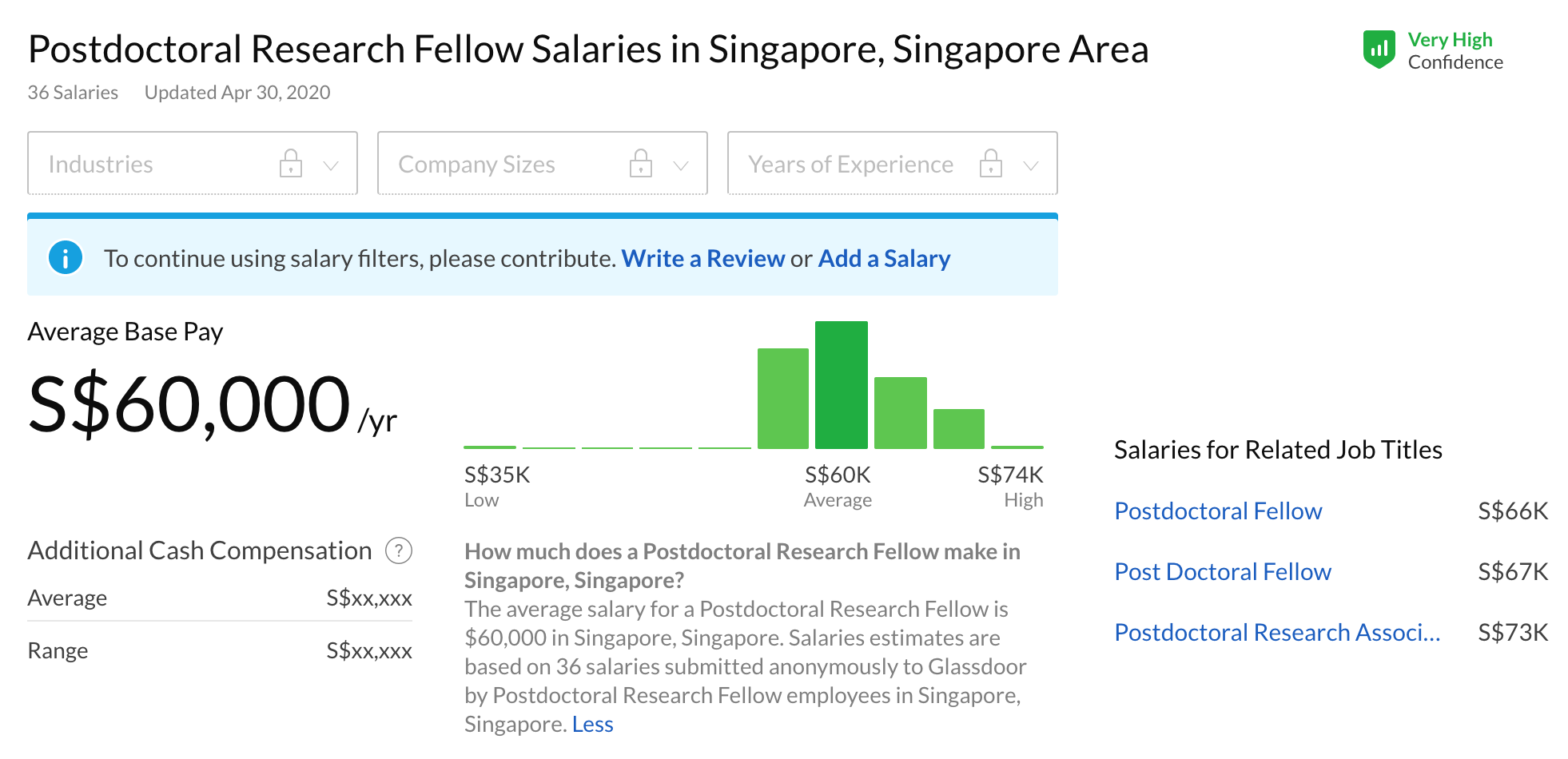 新加坡博士后工资