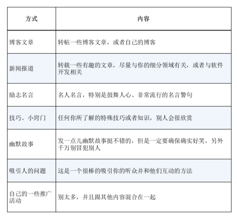 软技能_Table_23_1