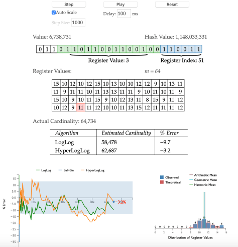 hyperloglog_demo_6