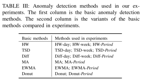 Period_Table3