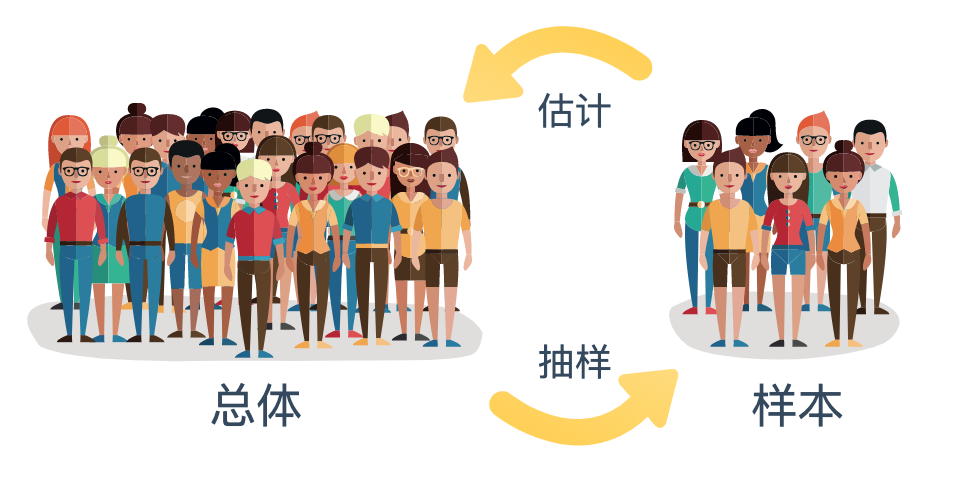 population_and_sample