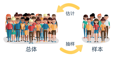 population_and_sample